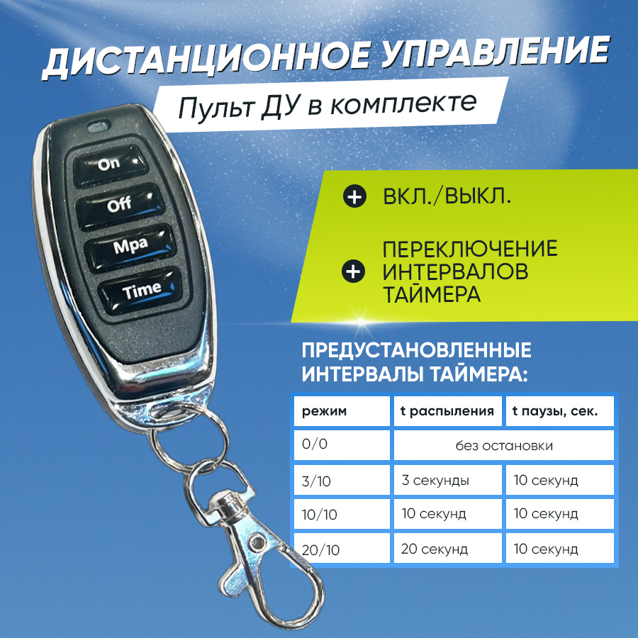 3 слайд