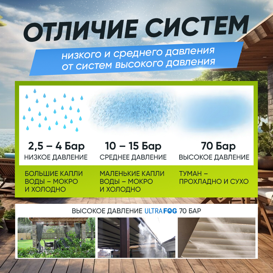 7 слайд